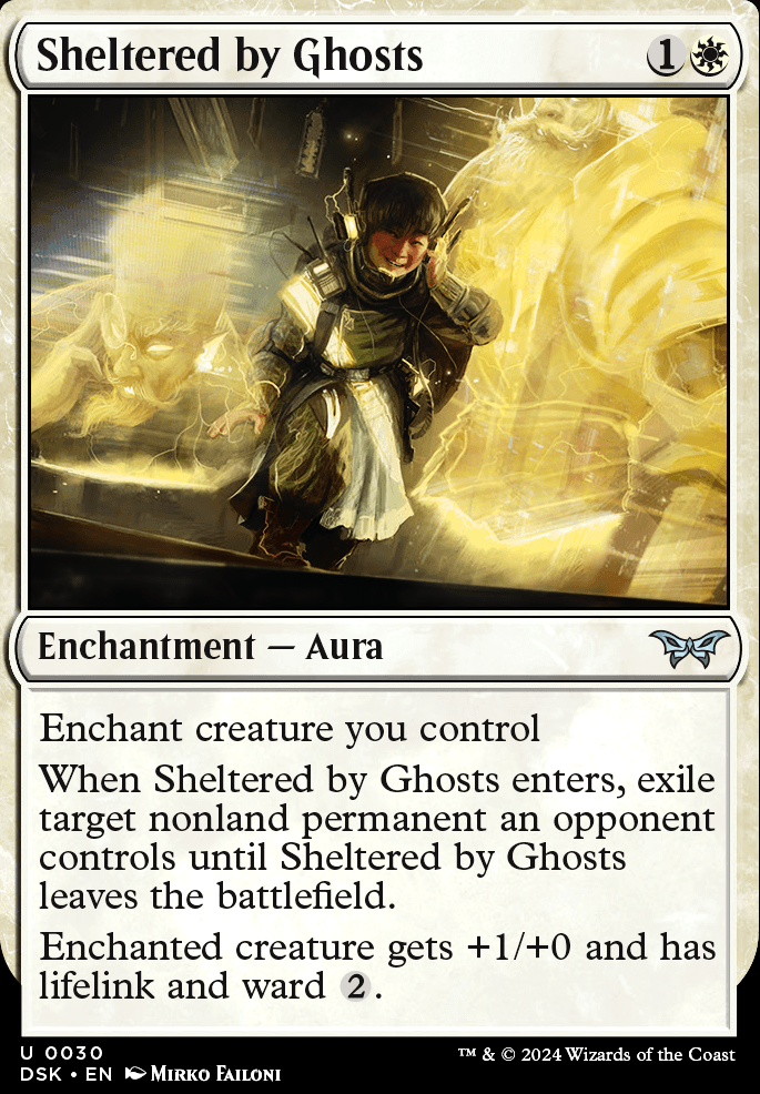 Sheltered by Ghosts feature for UW Spirits feat. Katilda