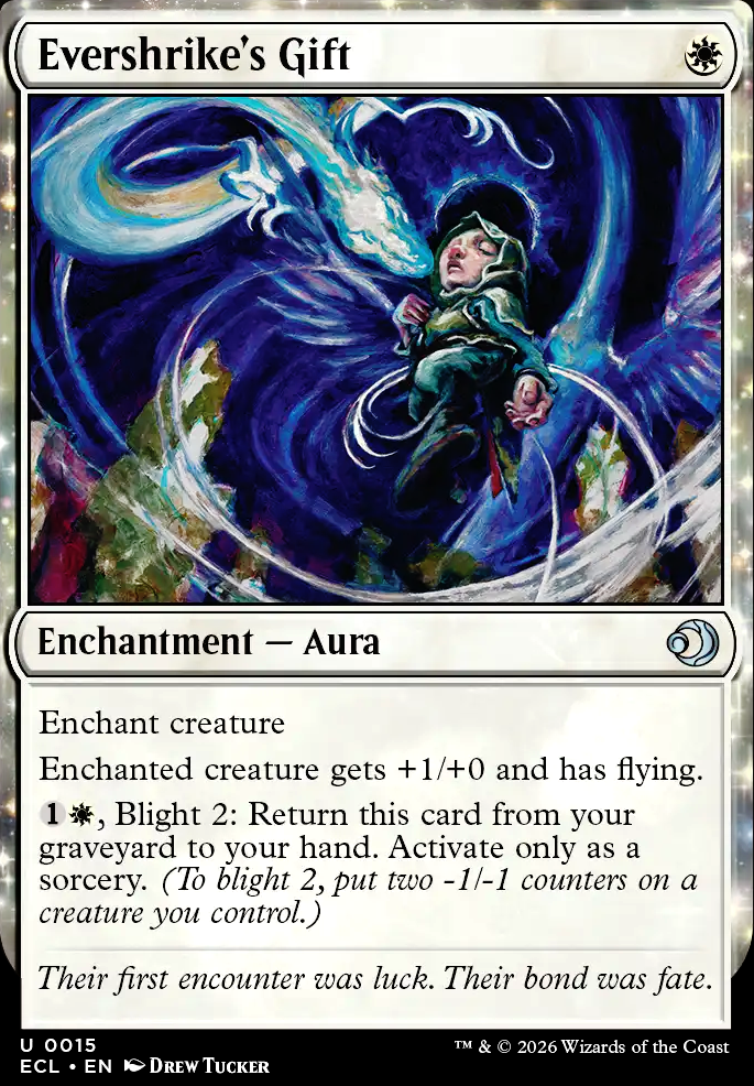 Evershrike's Gift