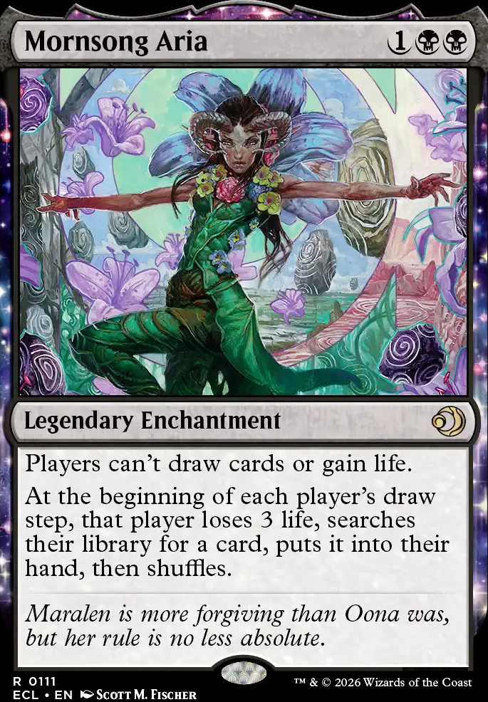 Mornsong Aria feature for Music Piracy