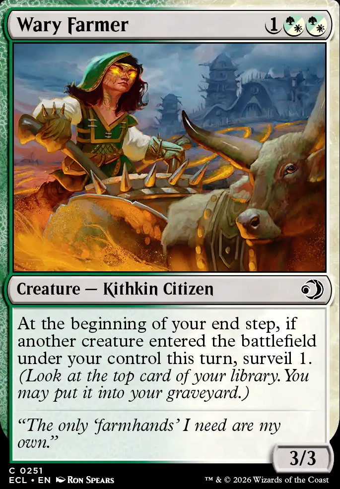 Wary Farmer