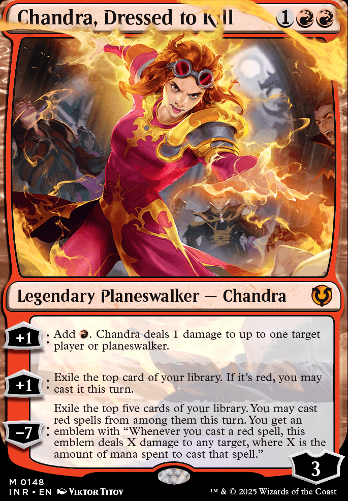 Chandra, Dressed to Kill