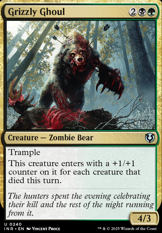 Grizzly Ghoul