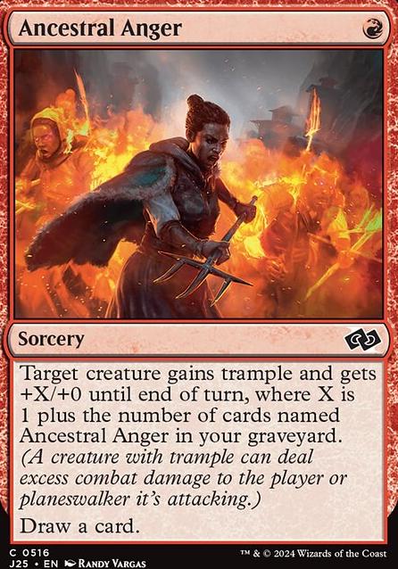 Ancestral Anger