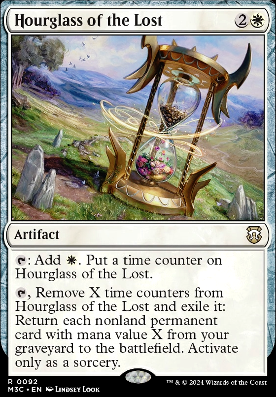 Hourglass of the Lost