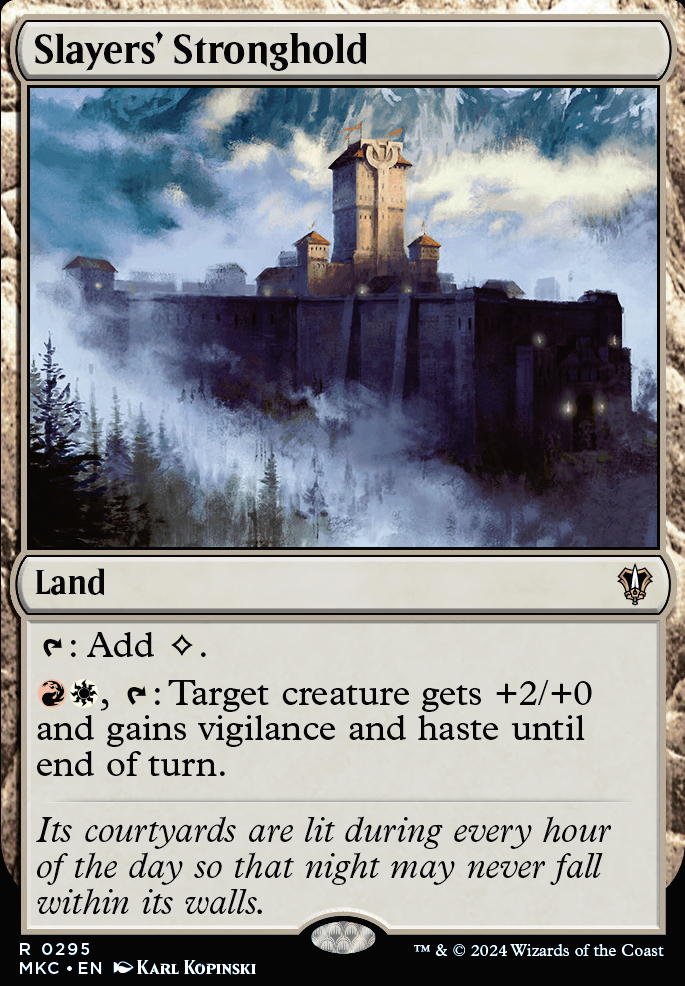 Slayers' Stronghold feature for Boros Aggro Revisited