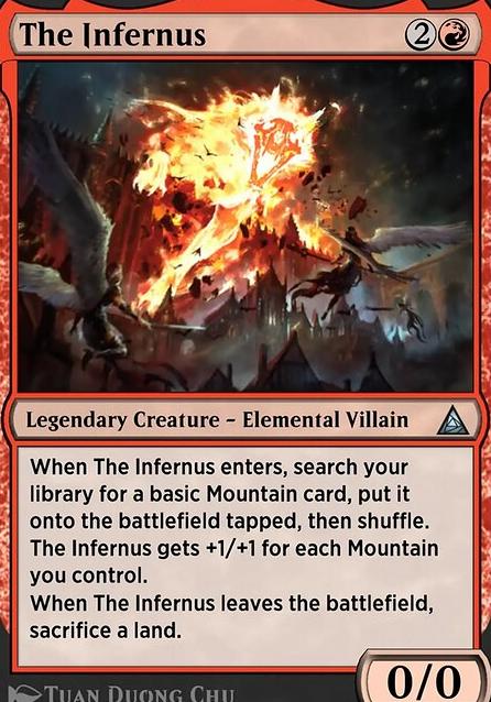Molten Man, Inferno Incarnate