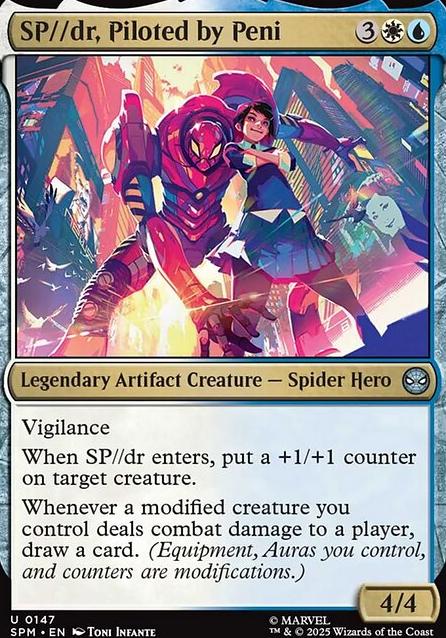 SP /  / dr, Piloted by Peni feature for SP//DR Anarchy