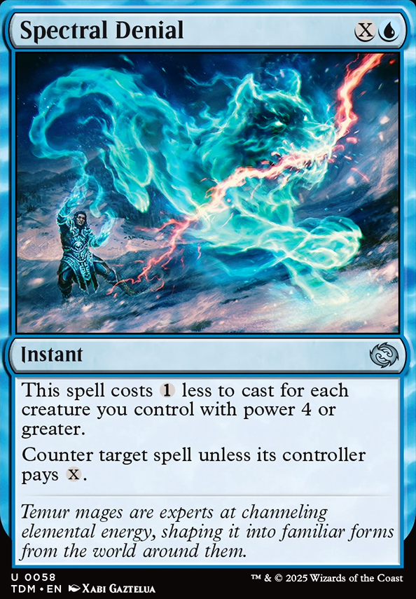 Spectral Denial