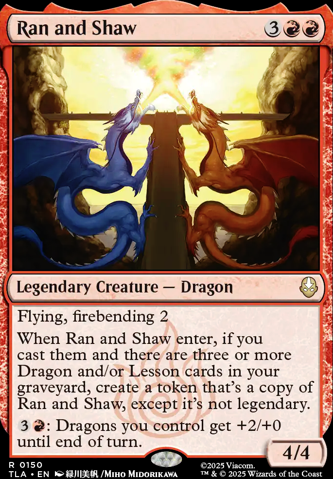 Ran and Shaw feature for The Fountain of Red