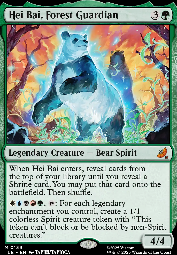 Hei Bai, Forest Guardian feature for PRAY, LEARN, GATEKEEP