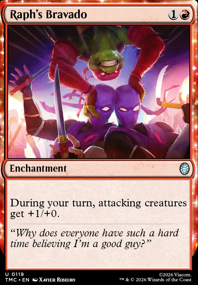Raph's Bravado