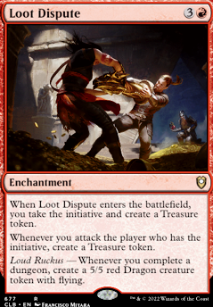 Loot Dispute
