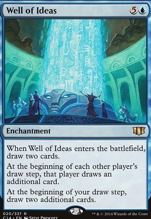 Featured card: Well of Ideas