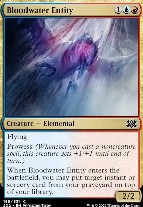 Featured card: Bloodwater Entity