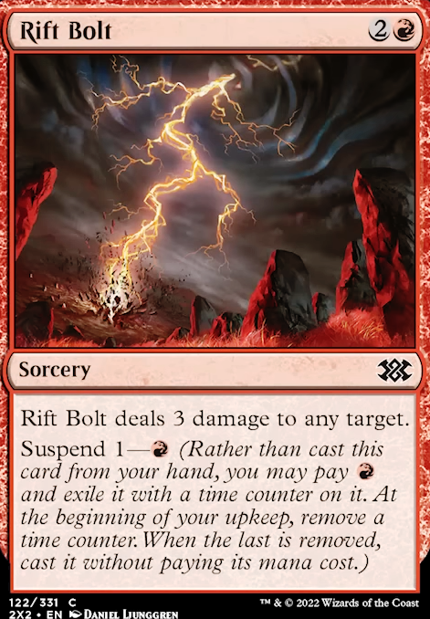 Featured card: Rift Bolt