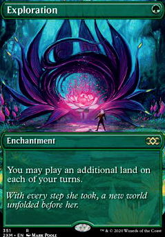 Featured card: Exploration