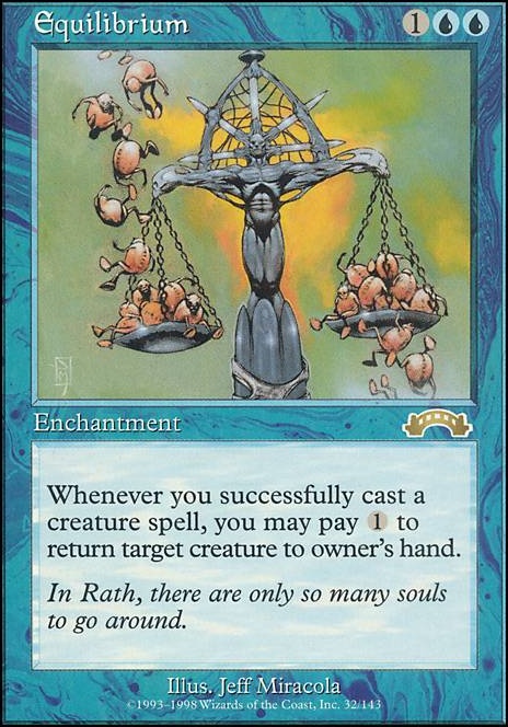 Equilibrium feature for Rashmi, clones crafter