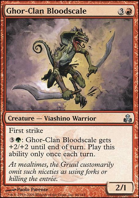 Ghor-Clan Bloodscale