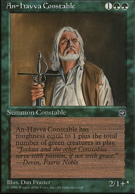 Featured card: An-Havva Constable