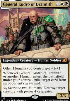 Commander: General Kudro of Drannith