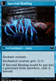 Spectral Binding