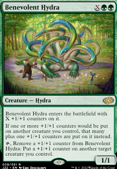 Benevolent Hydra feature for Progress and Poverty