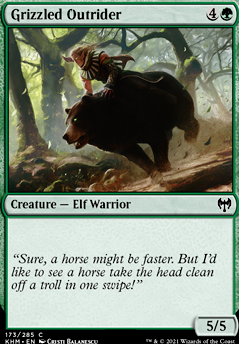 Grizzled Outrider feature for Jasmine Boreal 7.0