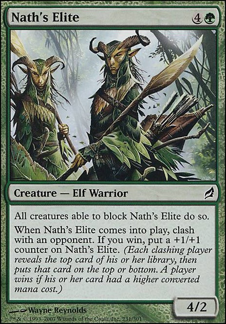 Featured card: Nath's Elite