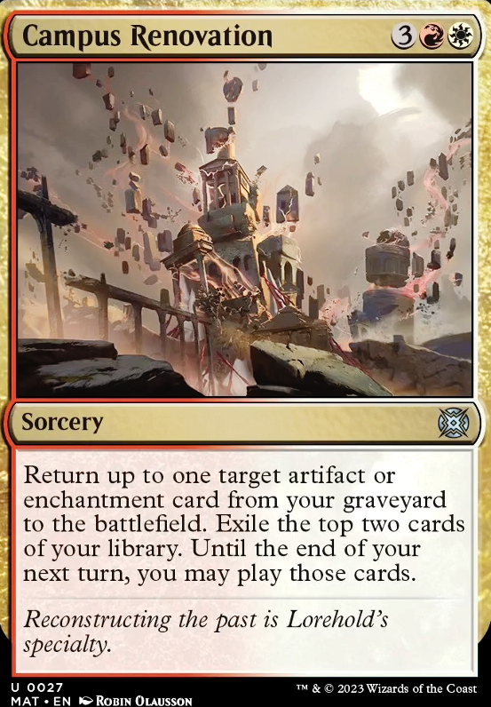 Aggressive Alibou Artifacts (Commander / EDH MTG Deck)