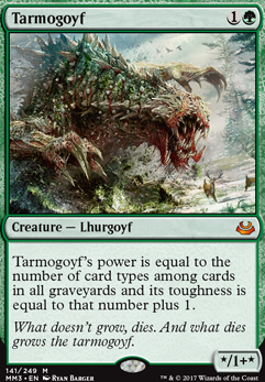 Tarmogoyf feature for What Dies...