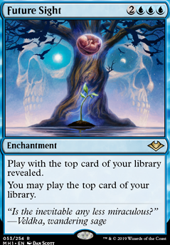 Featured card: Future Sight