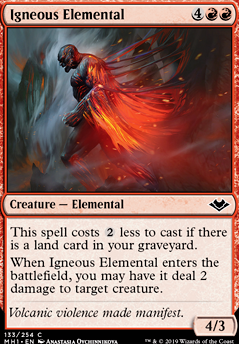 Igneous Elemental