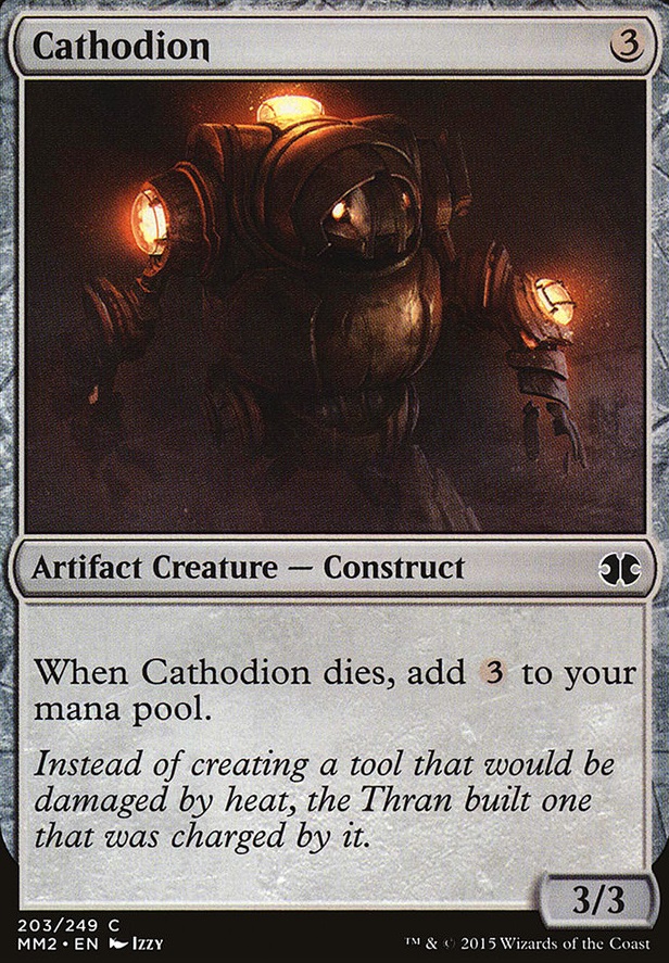 Featured card: Cathodion