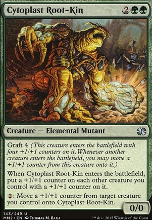 Featured card: Cytoplast Root-Kin