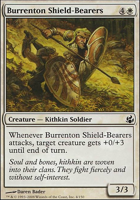Burrenton Shield-Bearers feature for The Shire Theme Deck: Lord of the Rings