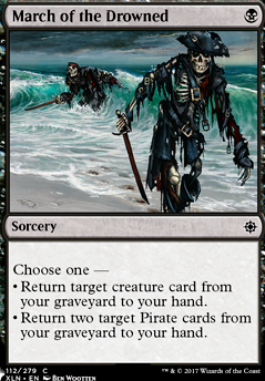 Featured card: March of the Drowned