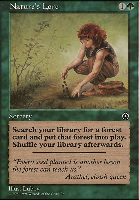 Nature's Lore