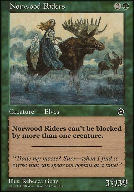 Norwood Riders