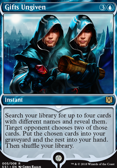 Gifts Ungiven feature for Izzet Storm?