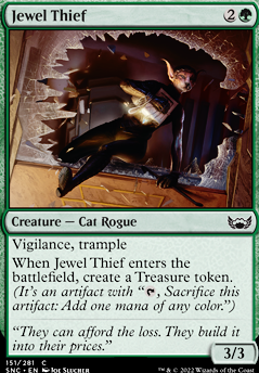 Jewel Thief feature for The Litterbox