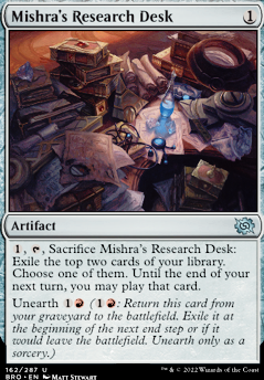 Featured card: Mishra's Research Desk