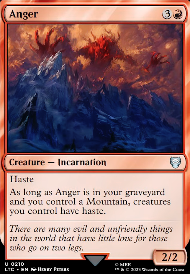 Featured card: Anger