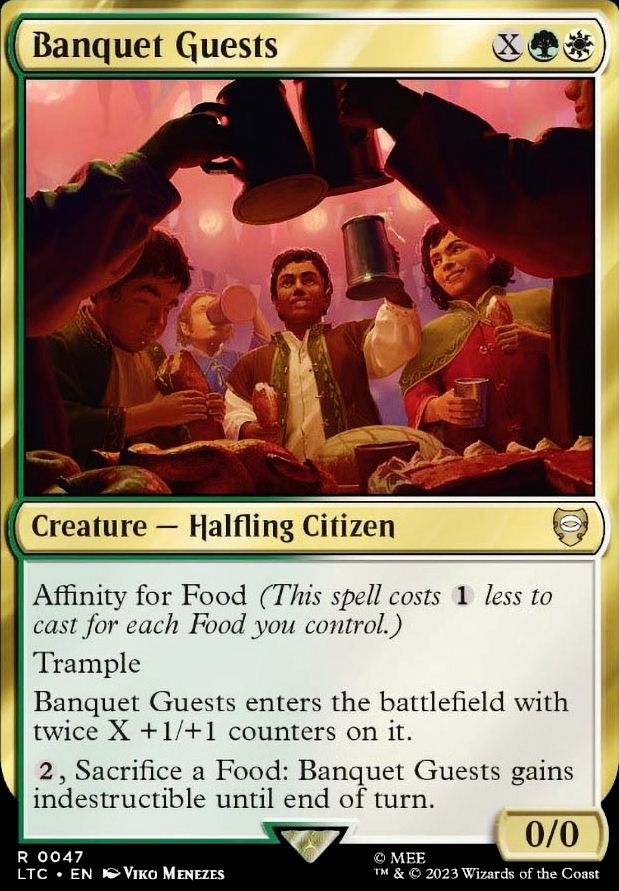 Featured card: Banquet Guests