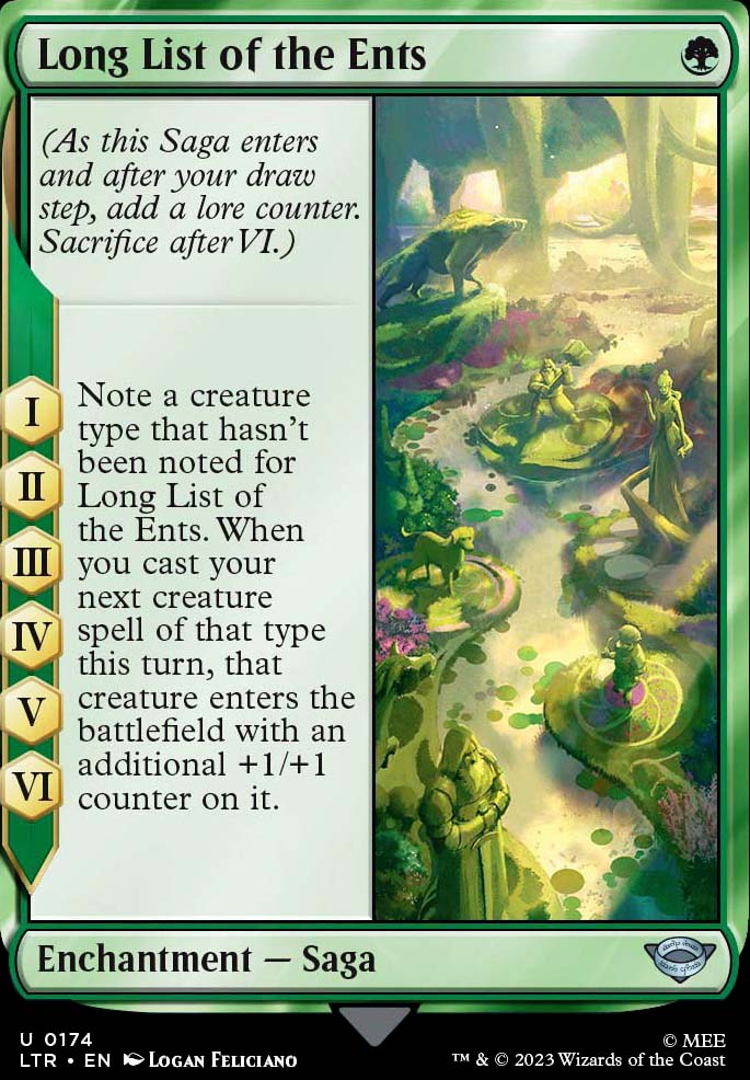 Featured card: Long List of the Ents
