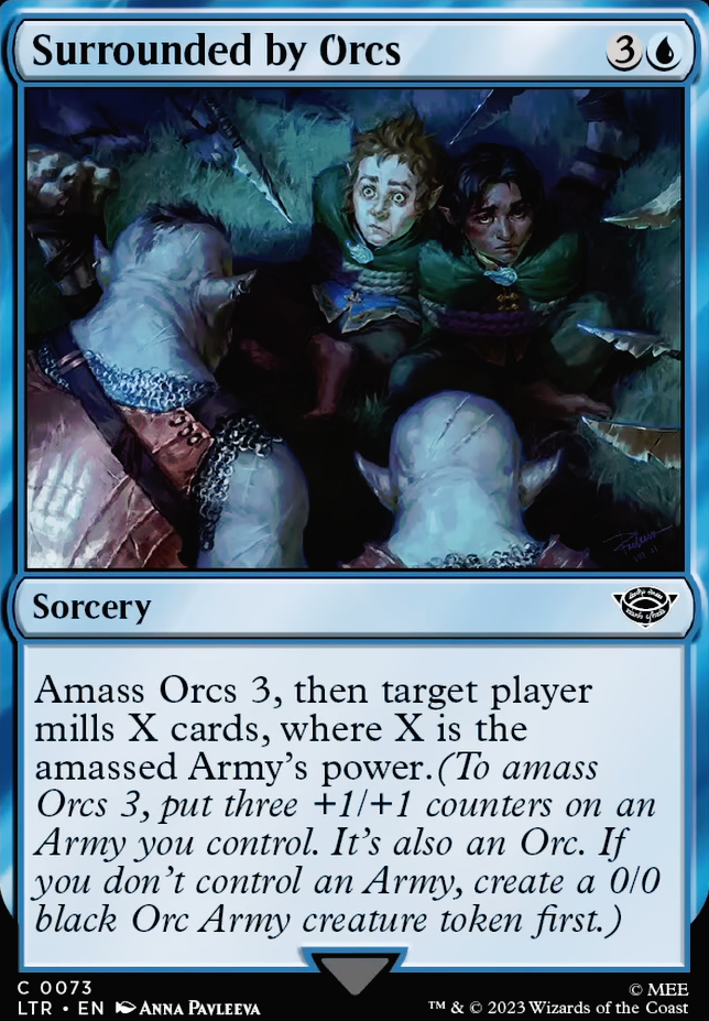 Featured card: Surrounded by Orcs