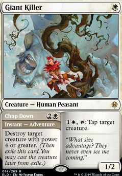 Lucky Clover, Throne of Eldraine (ELD) Price History