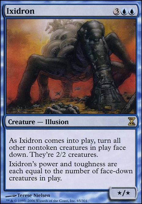 Ixidron feature for Upside Down Animar