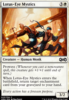Lotus-Eye Mystics