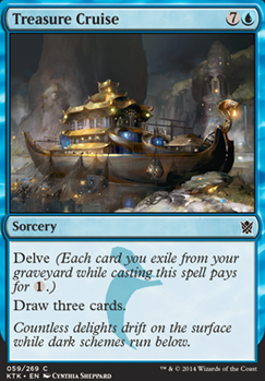Featured card: Treasure Cruise