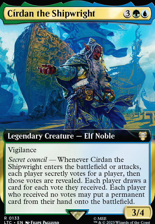 Cirdan the Shipwright feature for Whats after your Upkeep??